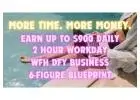 Cambridge Moms!! Earn up to $900 Daily with Just 2 Hours a Day!