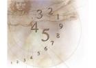 How to create and interpret a numerology birth chart