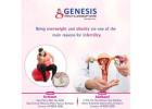 Best Fertility Doctor in Hyderabad