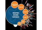 Graphic Designing Near Me | Graphic Design Services India