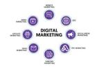 Digital Marketing is the KEY to Financial Freedom...CHANGE YOUR LIFE