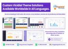 Custom Vicidial Theme Solution available worldwide