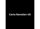 Understanding Carta Ramalan 4D 2023 Hari Ini