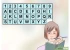 What is the numerology alphabet? How to convert and apply it in calculating indexes?