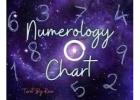 Numerology maturity number chart