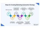 Why Personalization and Marketing Automation Are a Perfect Pair