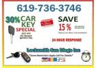 Locksmith San Diego Inc 