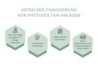 Finanzierung von Photovoltaik- und Solarenergieprojekten