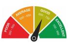 Why Credit Score Is Important for Financial Success