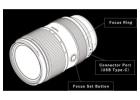 Top Lens for Sony Camera | Tamron