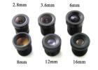 Choosing the Right Surveillance Camera Lens