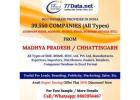 List of Manufacturing Companies in Madhya Pradesh