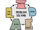 Problem Solving: Unlock Innovative Solutions with Coding