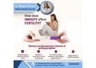 Dr Megha Khanna Best Obstetrician-gynecologist in Kolkata