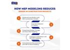 How MEP Modeling Reduces Errors in Construction Projects