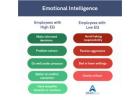 Become a Certified Emotional Intelligence Coach – Enroll Now!