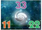 Master Numbers in Numerology: Numbers with Powerful Energy