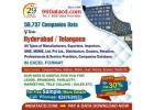 Unique Hyderabad Industrial Area Companies List  - 99Datacd