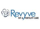 Best IVF Centre in Faridabad