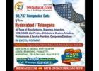 Top Hyderabad Companies list - 99Datacd