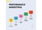 How Performance Marketing Agencies in India Help Startups Scale Faster