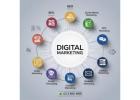 Boost Your Business with the Best Digital Marketing Company 